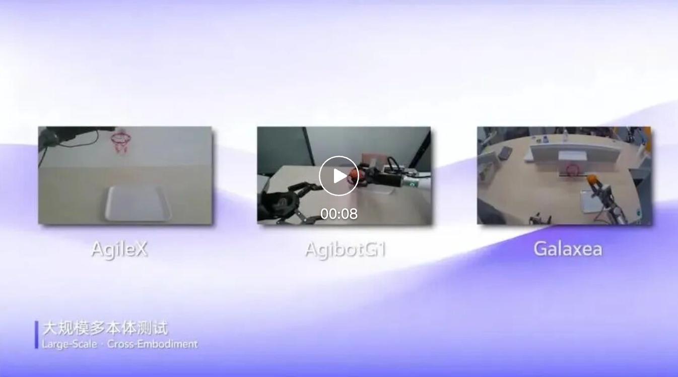 蚂蚁具身智能明牌了：做大脑，和宇树们错位竞争