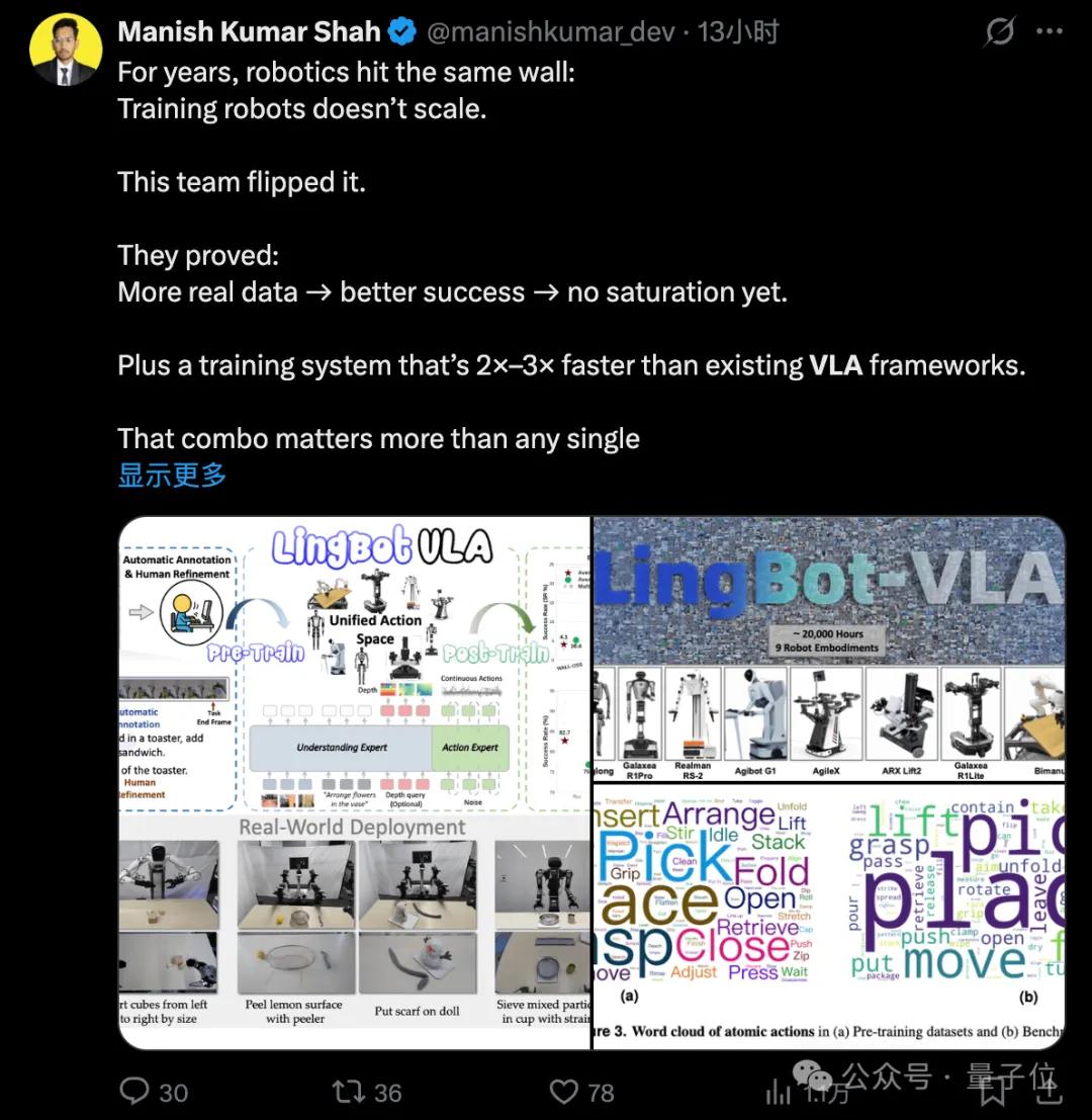 蚂蚁具身智能明牌了：做大脑，和宇树们错位竞争