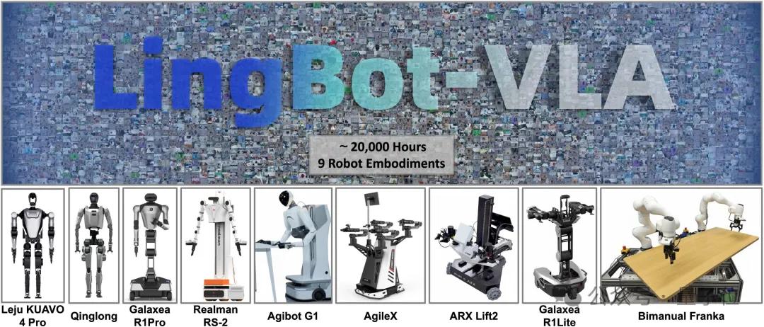 蚂蚁具身智能明牌了：做大脑，和宇树们错位竞争