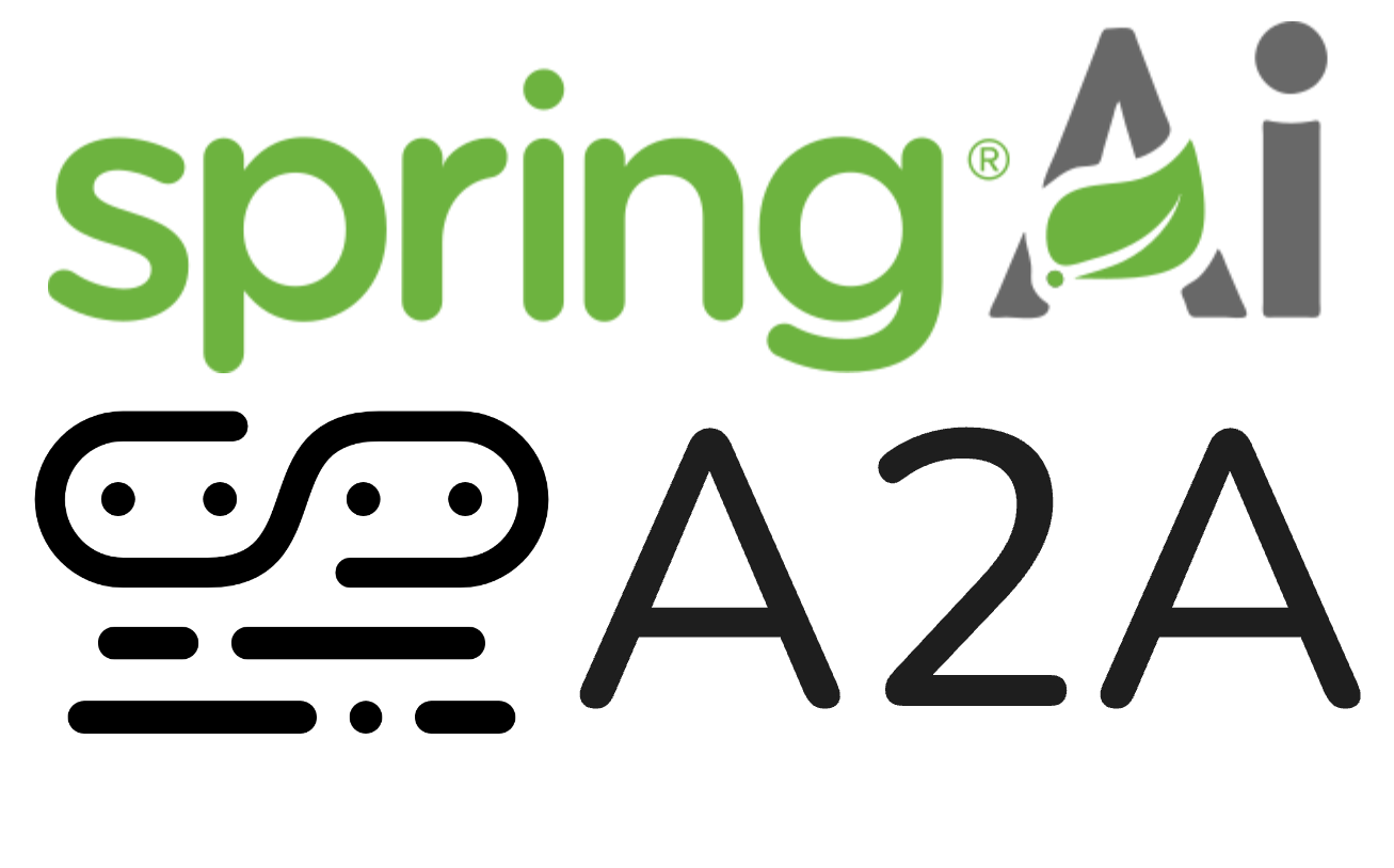 Spring AI 智能体模式（第五部分）：利用 Agent2Agent (A2A) 协议构建互操作智能体