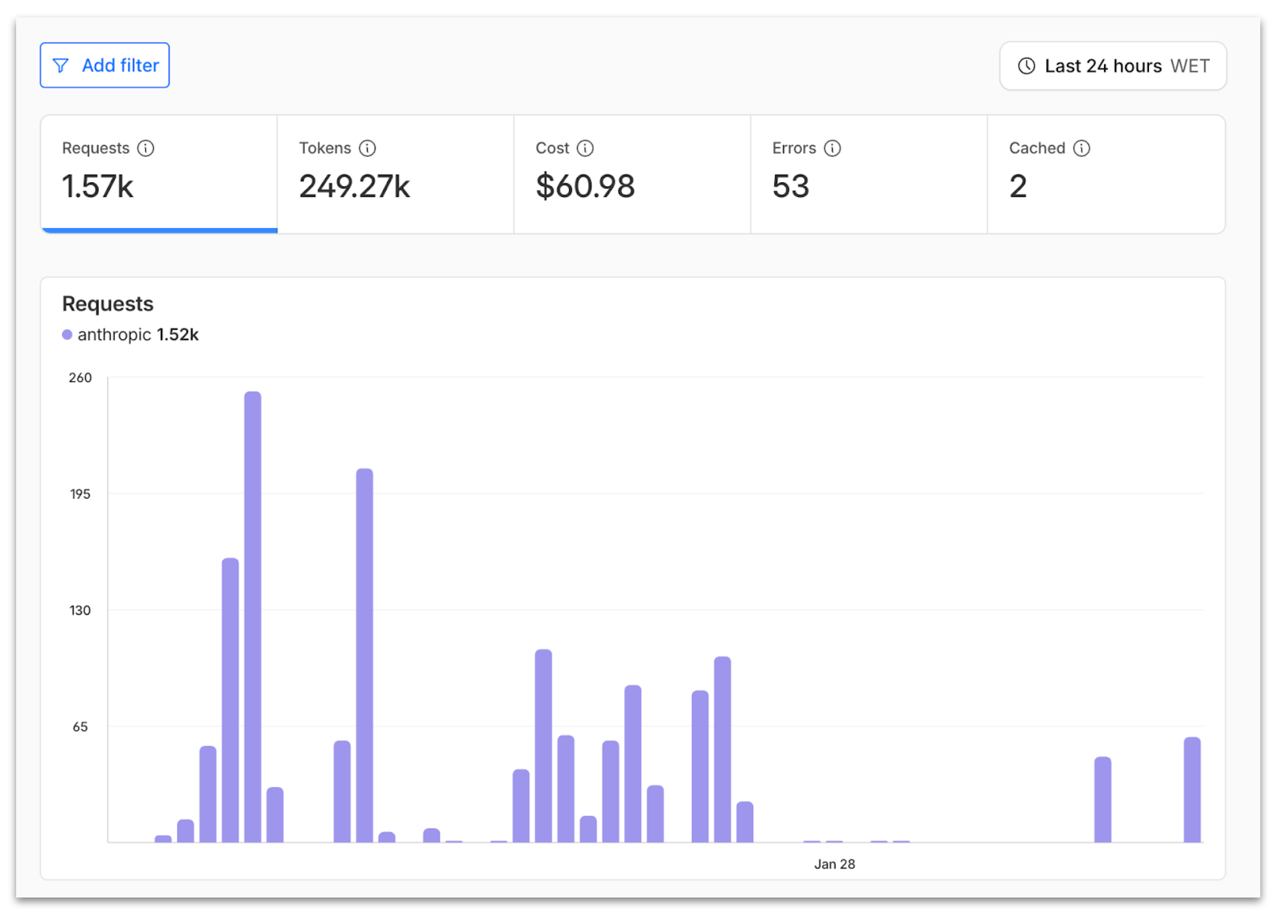 介绍 Moltworker：一个自托管的个人 AI 智能体，告别 Mac mini