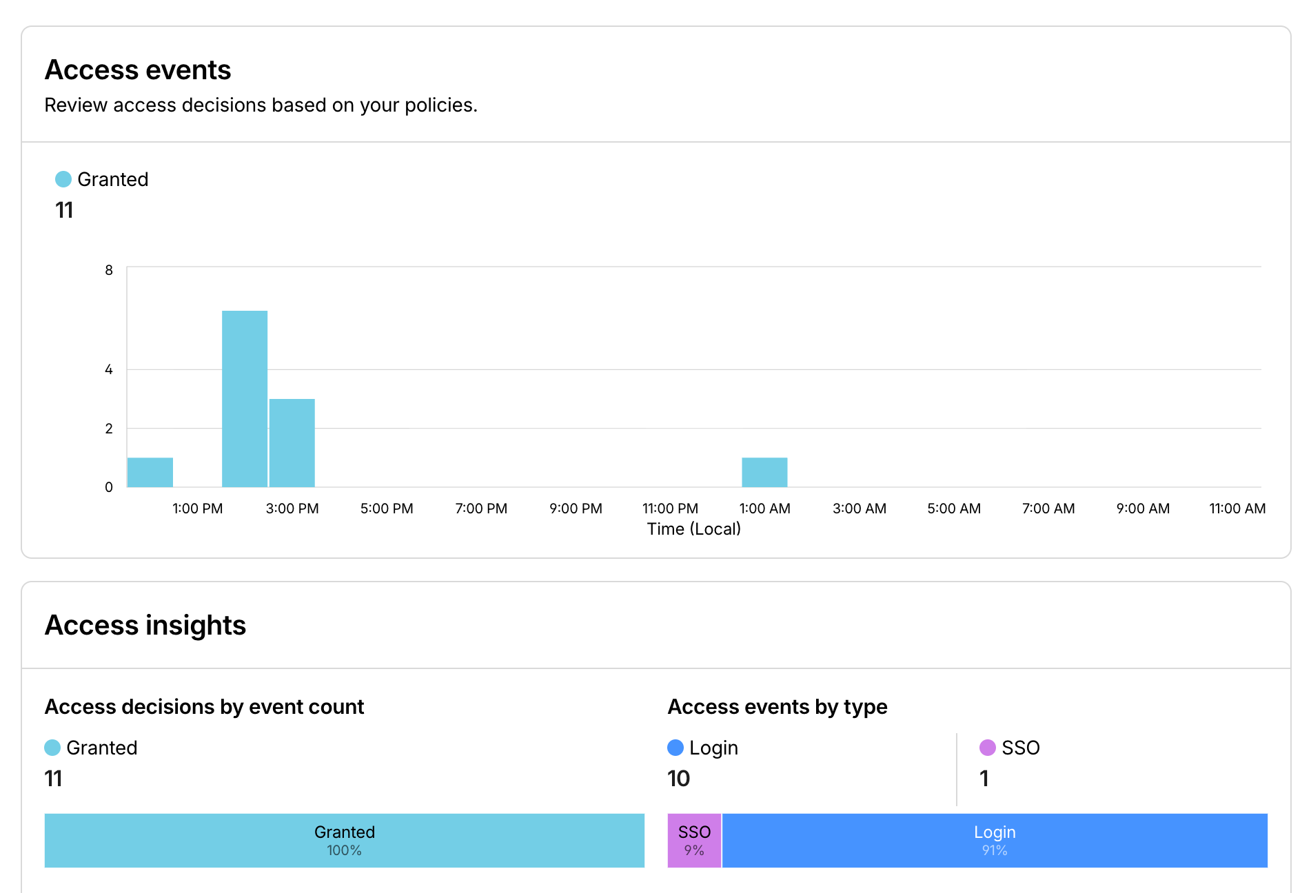 介绍 Moltworker：一个自托管的个人 AI 智能体，告别 Mac mini