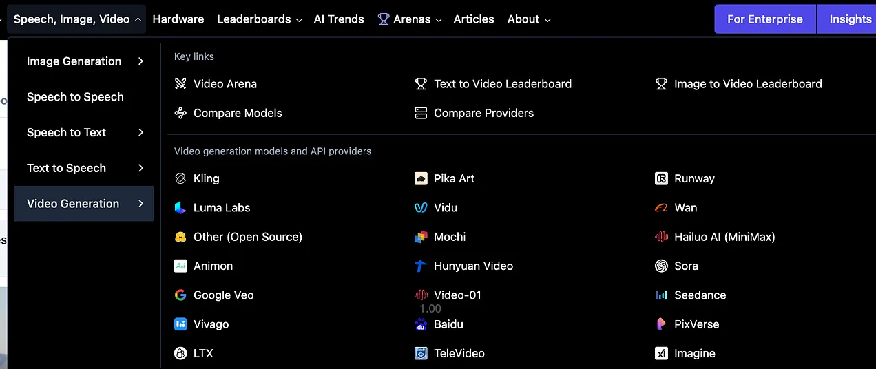 xAI Grok Imagine API - 排名第一的视频模型,最佳价格与延迟 - 以及与 SpaceX 的合并