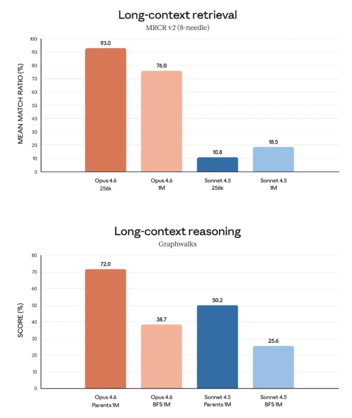刚刚，ChatGPT 和 Claude 同时大更新，不会给 AI 当老板的打工人要被淘汰