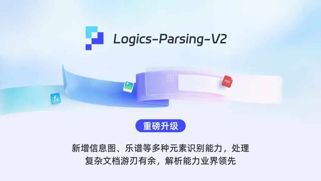 别让格式杀死思想：Logics-Parsing V2 定义文档解析新边界