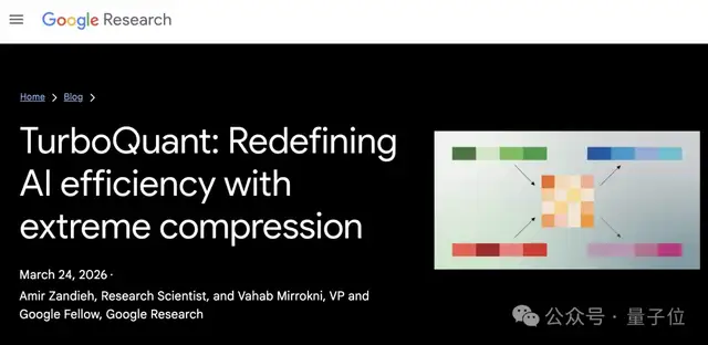 谷歌 TurboQuant 论文：KV cache 压缩 6 倍且精度零损失