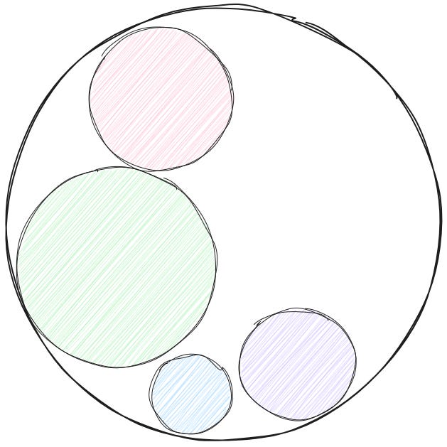 Image 8 The person now worries less, because the big problem was resolved.